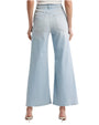 A waist-down back view of a person wearing light blue high-waisted wide-leg jeans and white open-toe sandals. The jeans have back pockets, and a slightly faded wash.