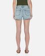 A lower body backside image of a model wearing a green top tucked into light-wash denim shorts with frayed ends, and brown sandals. The model is standing in front of a white background.