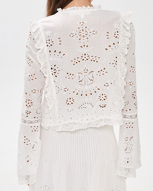 Back view of a white long‑sleeve blouse made of eyelet lace fabric featuring intricate cutout floral and geometric patterns. The blouse has a round neckline with delicate ruffled trim, a button‑down front with decorative lace panels, and flared sleeves finished with lace edging. The garment is slightly sheer and layered over a light inner piece. The background is plain and light-colored.
