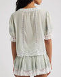 Back view of a green lace blouse with short puff sleeves, scalloped collar, button front, and ruffled lace hem paired with a tiered skirt.